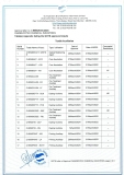 GOTS-v.7.0-Letter-of-Approval_page-0002-min